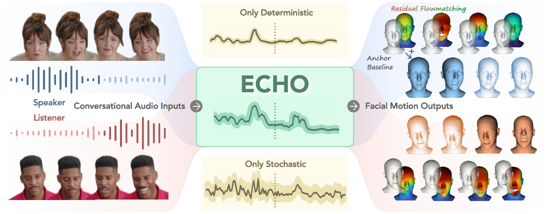 echo-teaser.png